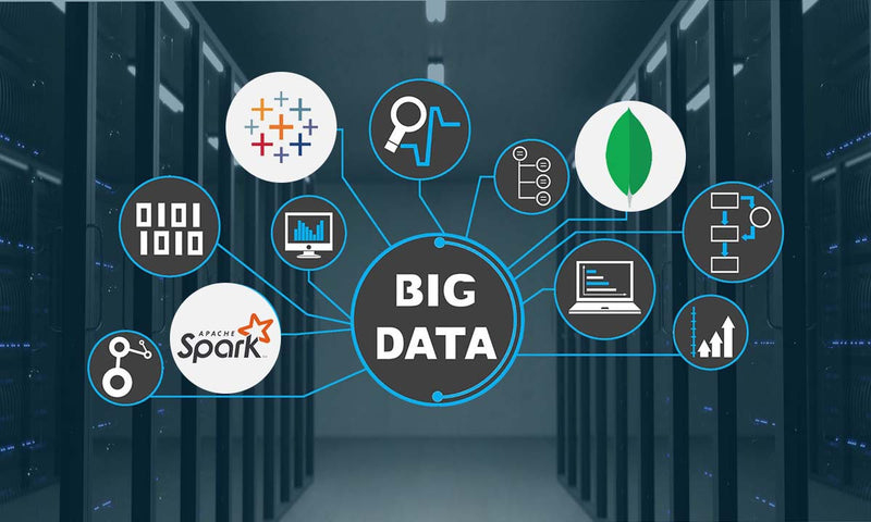 Big Data Analytics with PySpark + Tableau Desktop + MongoDB